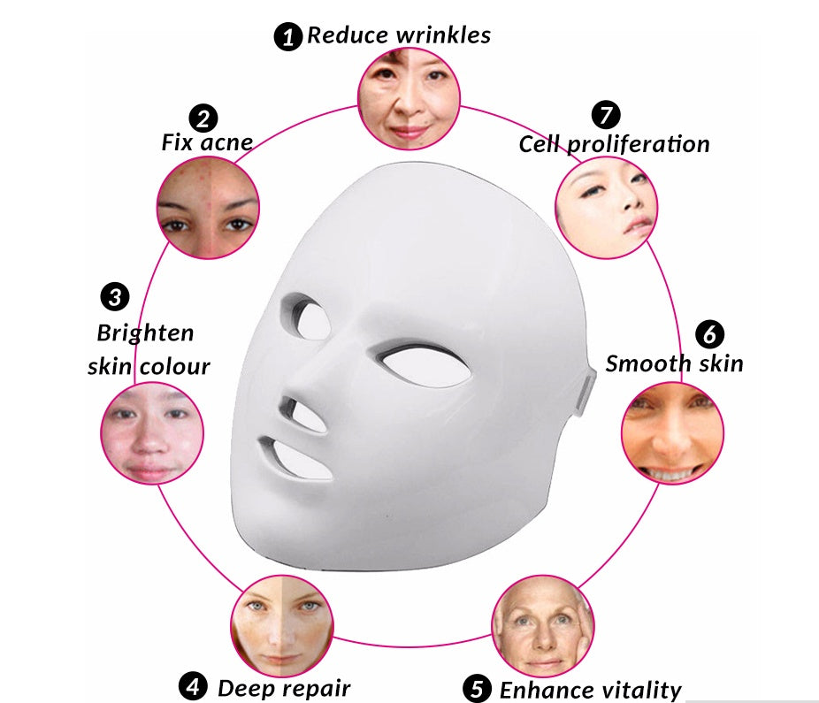 Owozon Gold LED Facial Mask